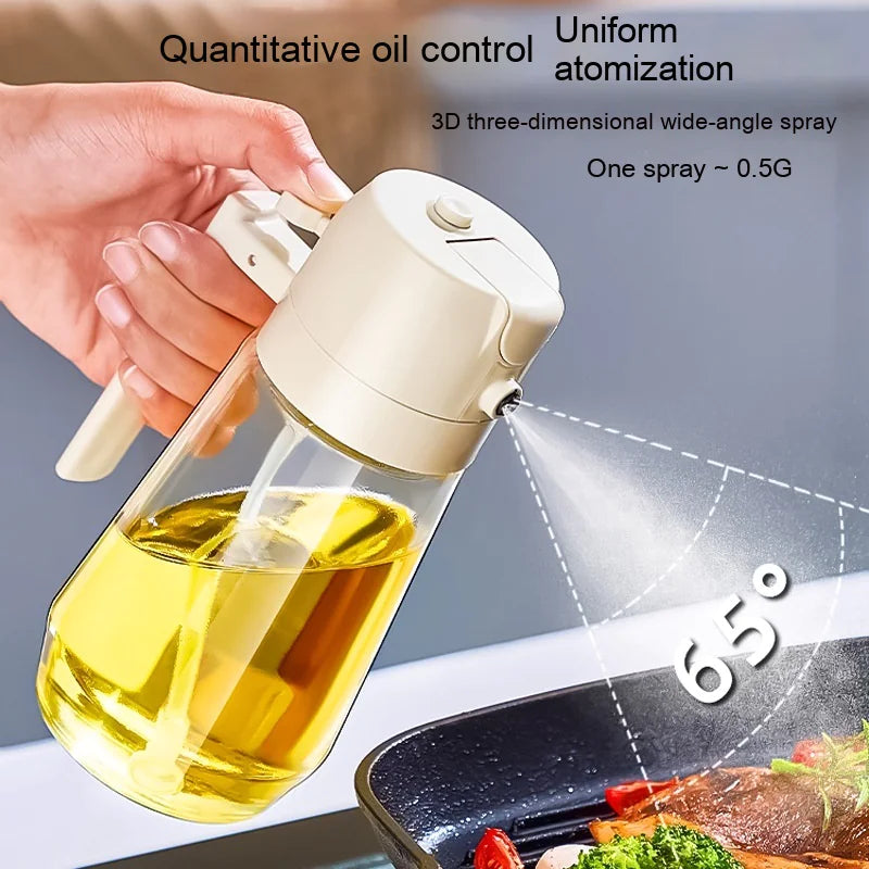Versatile Oil Sprayer WEM Support (www.WEM.support)