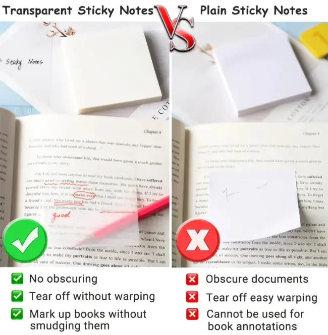 Transparent Note Sticker WEM Support (www.WEM.support)