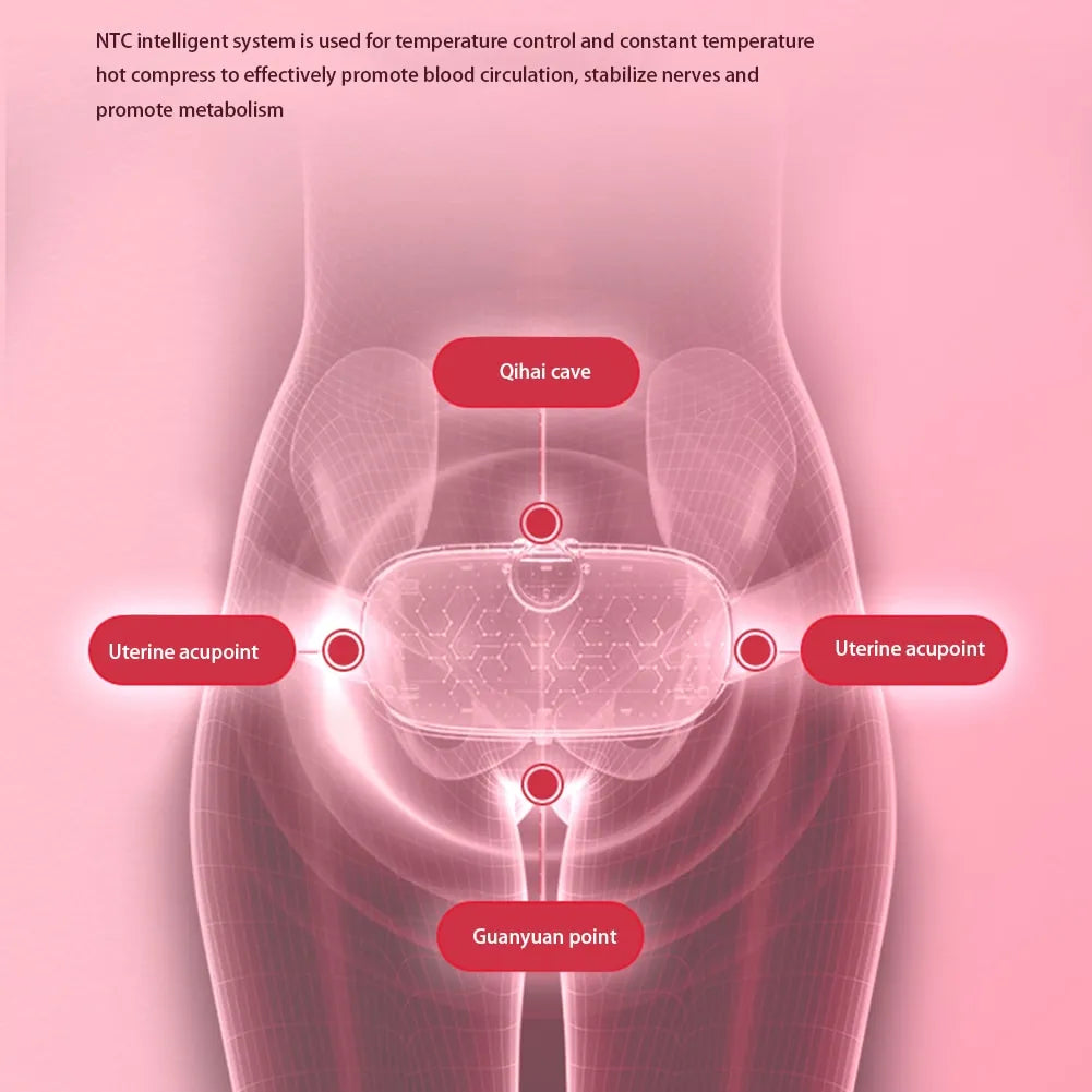 Vibrating Menstrual Heating Pad - HejK.com Marketplace LLC