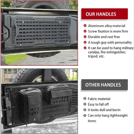 Tailgate Tactical Panel For Wrangler Tailgate Tool Kit Organizer Racks Compatible With Wrangler 2007-2022 JK JKU 2018-2022 JL JLU WEM Support (www.WEM.support)