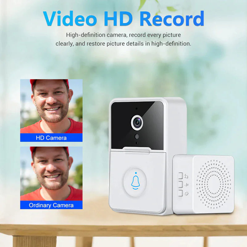 Wireless Security Smart WiFi Doorbell Intercom Video Camera Door Ring Bell Chime WEM Support (www.WEM.support)