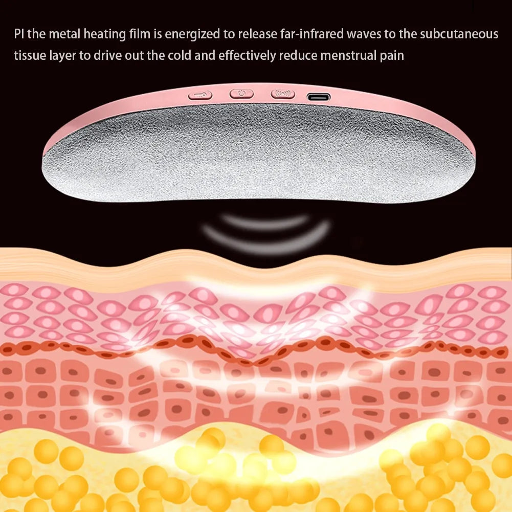 Vibrating Menstrual Heating Pad - HejK.com Marketplace LLC