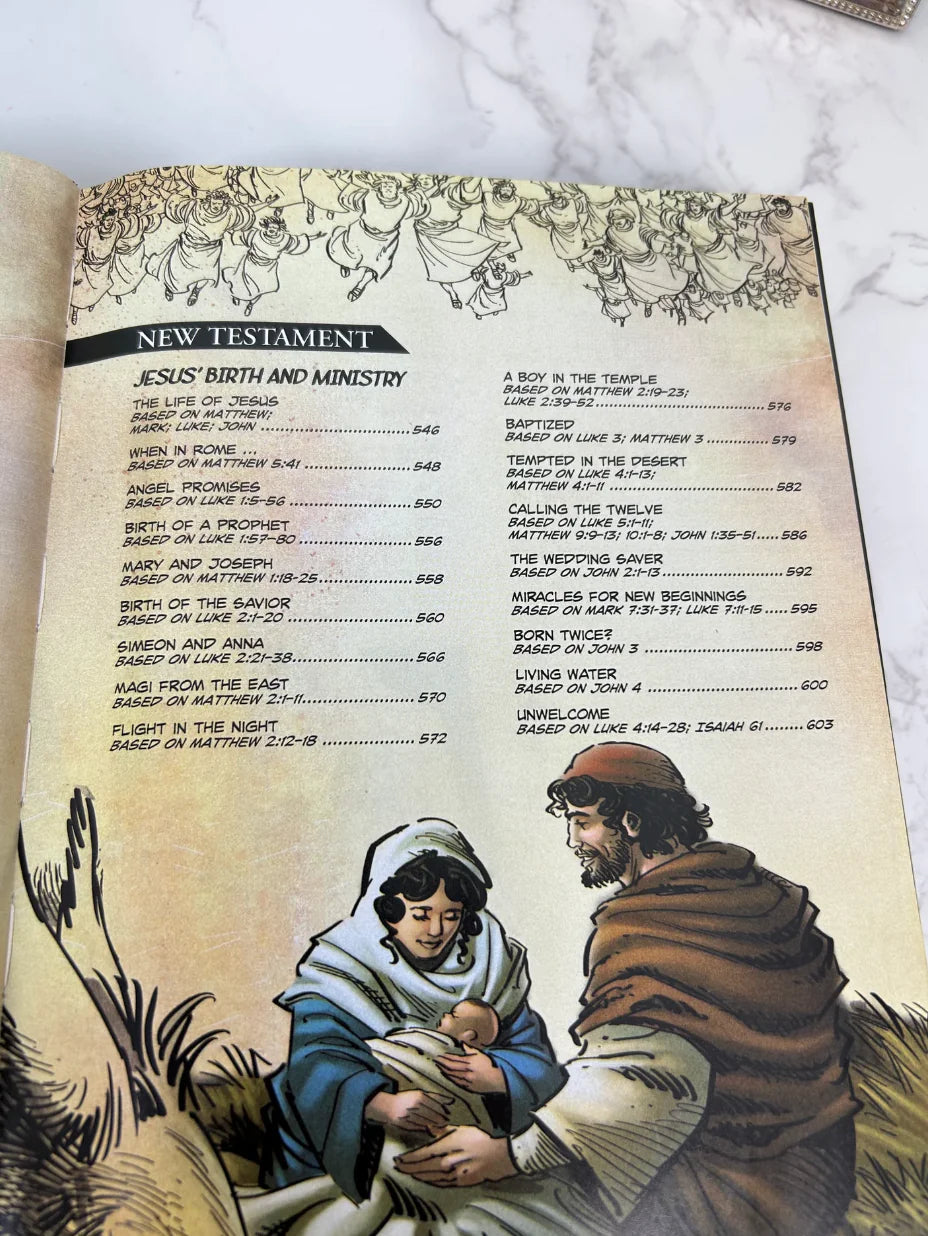The Action Bible WEM Support (www.WEM.support)