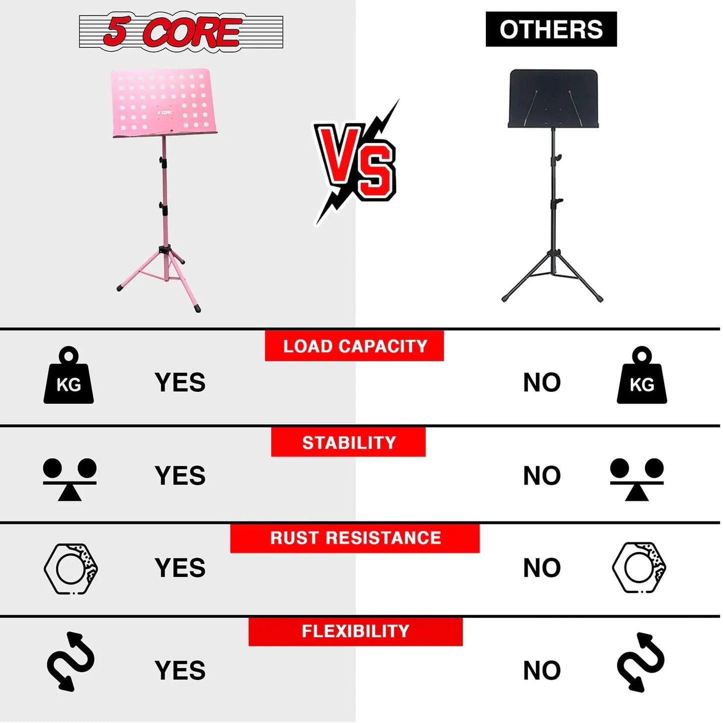 Suporte para Música 5Core para Partituras, Tripé Portátil Ajustável e Dobrável, Suporte para Notas, ROSA WEM Support (www.WEM.support)