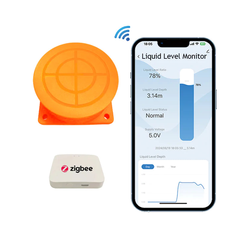 Wireless Water & Fuel Level Sensor WEM Support (www.WEM.support)