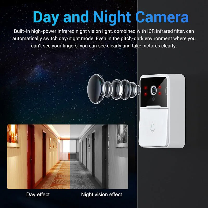 Wireless Security Smart WiFi Doorbell Intercom Video Camera Door Ring Bell Chime WEM Support (www.WEM.support)