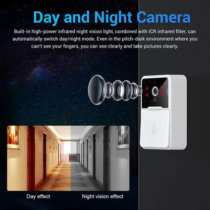 Wireless Security Smart WiFi Doorbell Intercom Video Camera Door Ring Bell Chime WEM Support (www.WEM.support)