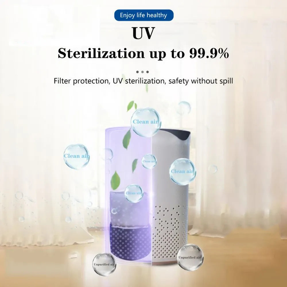 UV Sterilization And Disinfection Purifier HejK.com