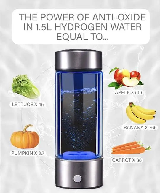 Wasserstoffwasserflasche WEM Support (www.WEM.support)