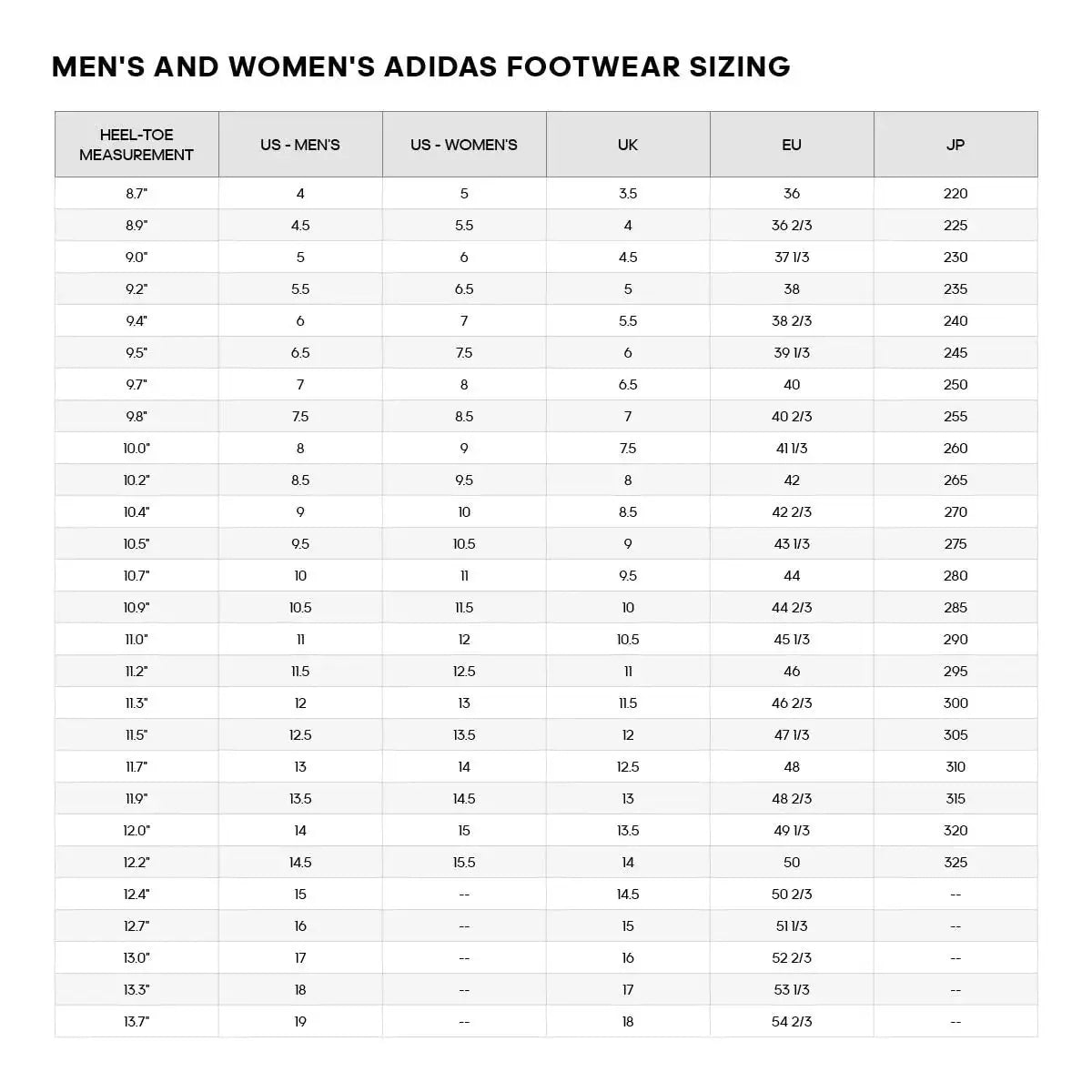 adidas Men's Samba Classic Soccer Shoe 6.5 Black/White/Black, adidas Samba Classic Black My Store