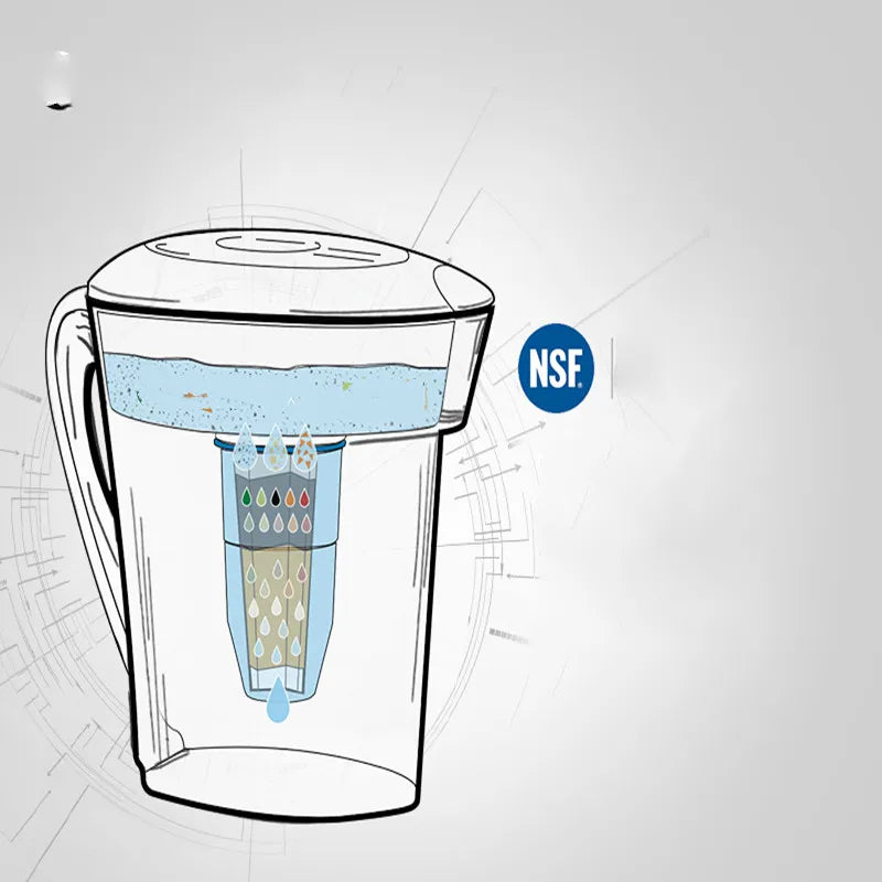 Tap water filter WEM Support (www.WEM.support)