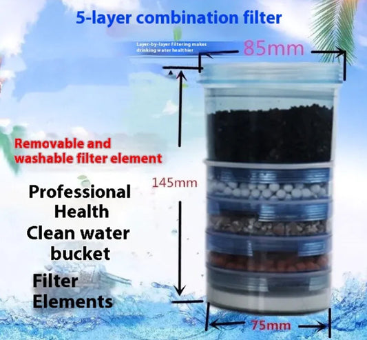 Water Dispenser Filter WEM Support (www.WEM.support)