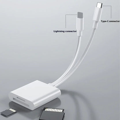Universal Converter With Card Reader WEM Support (www.WEM.support)