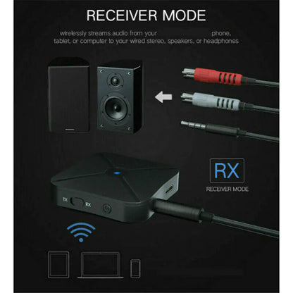 2in1 Bluetooth Transmitter Receiver Wireless Adapter TV Home Stereo A2DP Audio WEM Support (www.WEM.support)