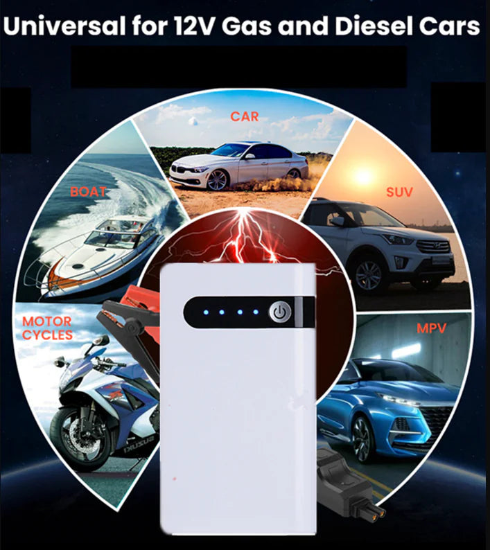20000mAh Car Jump Starter Booster Jumper Box Power Bank Battery Charger Portable WEM Support (www.WEM.support)