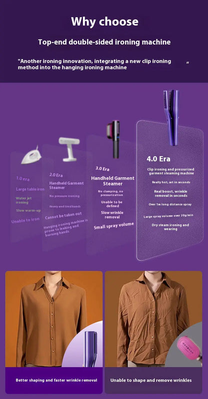 Vaporizador de Ropa Portátil Multifunción HejK.com Marketplace LLC