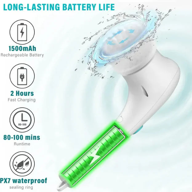 Wireless Power Scrubber HejK.com Marketplace LLC