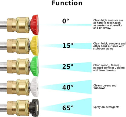 1/4" High Pressure Washer Gun 4000 PSI Car Wash Foam Spray Short Wand w/ Nozzle WEM Support (www.WEM.support)
