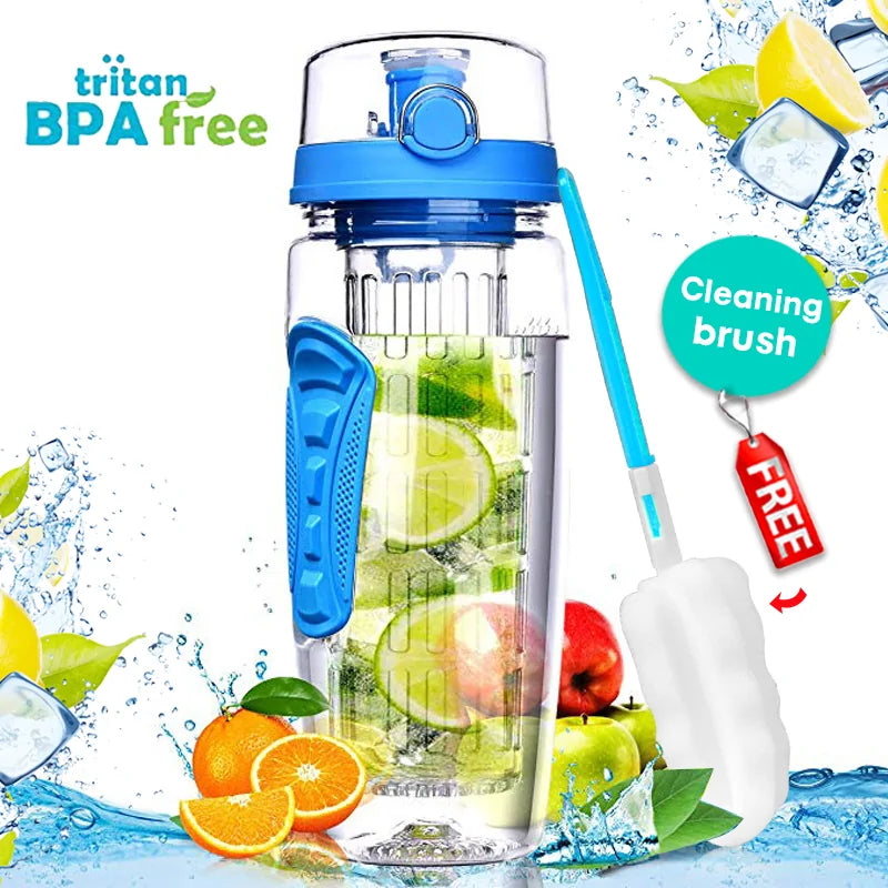 32 OZ Frucht-Infuser-Trinkflasche WEM Support (www.WEM.support)