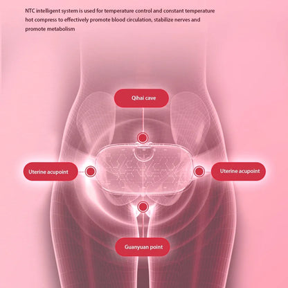 Vibrating Menstrual Heating Pad - HejK.com Marketplace LLC