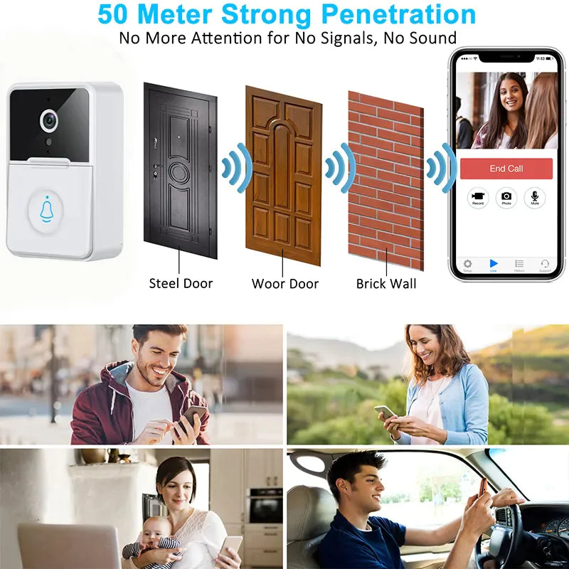 Wireless Security Smart WiFi Doorbell Intercom Video Camera Door Ring Bell Chime WEM Support (www.WEM.support)