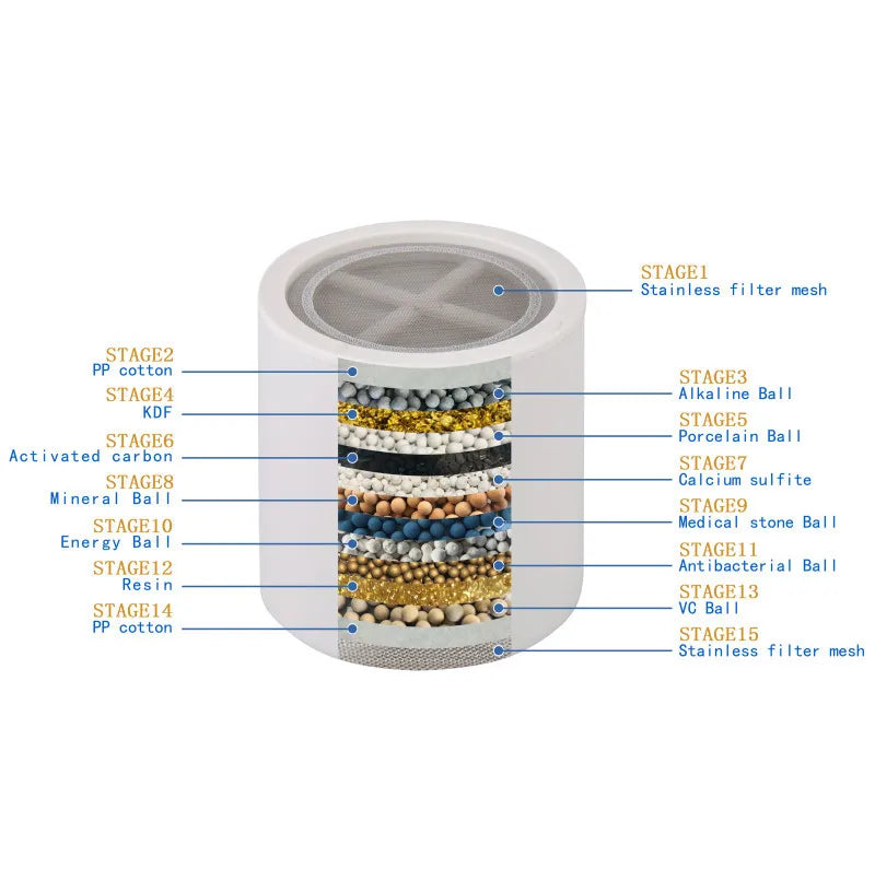 Water purifier WEM Support (www.WEM.support)