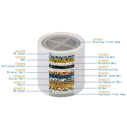 Water purifier WEM Support (www.WEM.support)