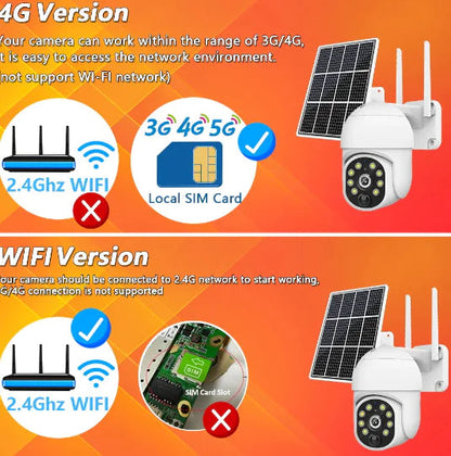 4G Solar Surveillance Camera Waterproof WEM Support (www.WEM.support)