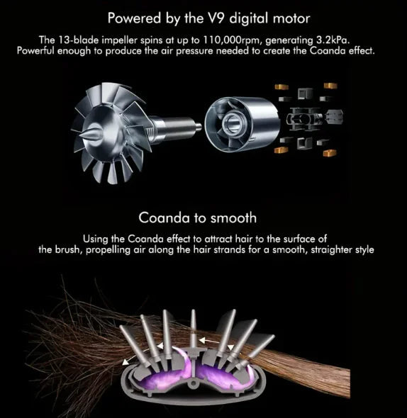5-in-1 Multi Hair Styler & Curling Iron WEM Support (www.WEM.support)