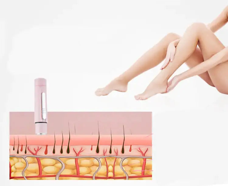 4 In 1 Beautician Grooming Wand Beauty This versatile tool combines four essential functions into one sleek wand - facial cleansing, exfoliating, blackhead removal, and skincare absorption. My Store