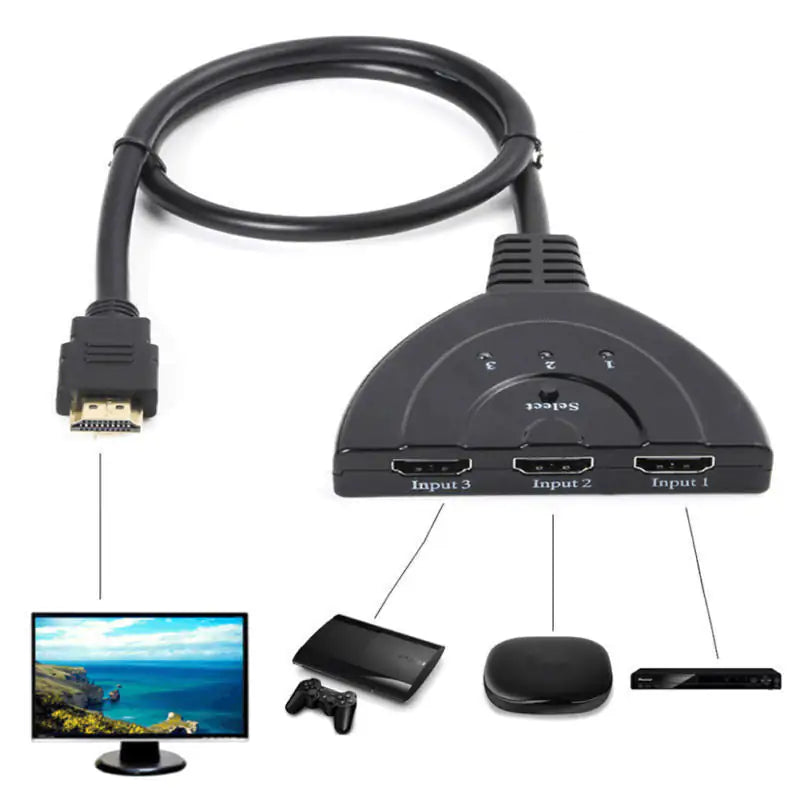 3 Port HDMI Splitter Cable 1080/4K Switch Switcher HUB Adapter for HDTV PS4 Xbox WEM Support (www.WEM.support)