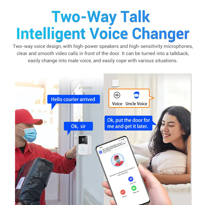 Wireless Security Smart WiFi Doorbell Intercom Video Camera Door Ring Bell Chime WEM Support (www.WEM.support)