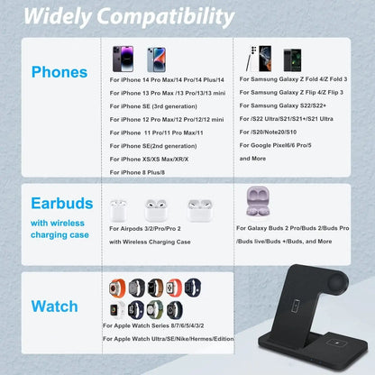 3-in-1 Wireless Fast Charging Dock Station WEM Support (www.WEM.support)