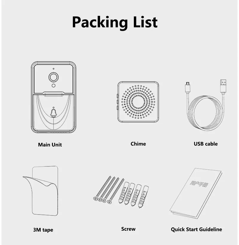 Wireless Security Smart WiFi Doorbell Intercom Video Camera Door Ring Bell Chime WEM Support (www.WEM.support)