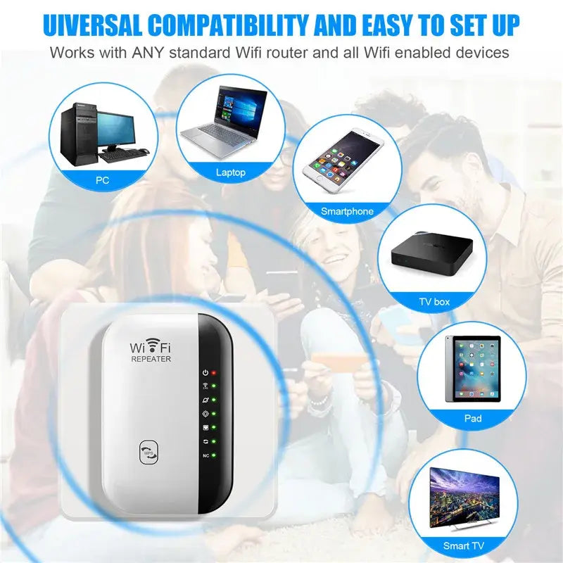 300Mbps WiFi Repeater WEM Support (www.WEM.support)
