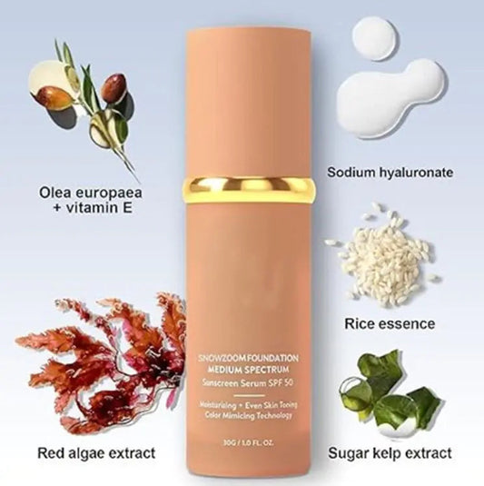 4-in-1 Bionic Temperature Change Liquid Foundation WEM Support (www.WEM.support)