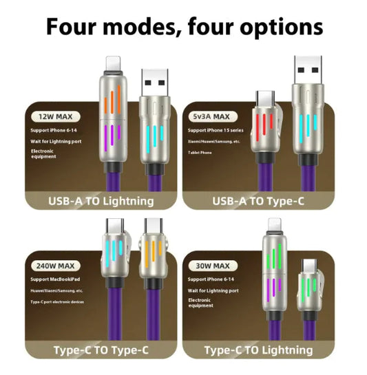 4-in-1 Fast Charge Data Cable – 240W WEM Support (www.WEM.support)