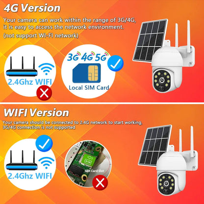 4G Solar Surveillance Camera Waterproof WEM Support (www.WEM.support)
