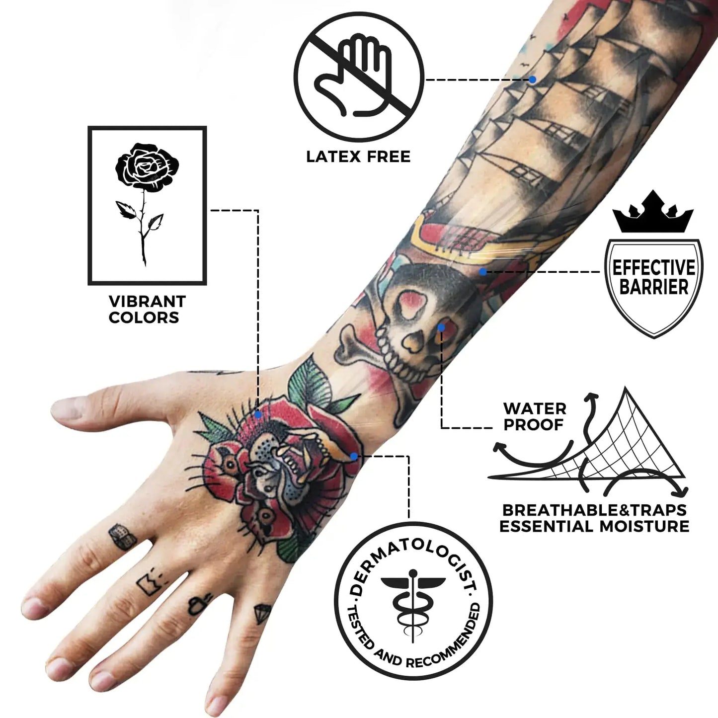 Tattoo Aftercare Waterproof Tattoo Bandages Cover Up Tape, Second Skin Protective, Clear Tattoo Supplies and Equipment 10 Sheets 8x8in 8" x 8" (10 Pack) My Store