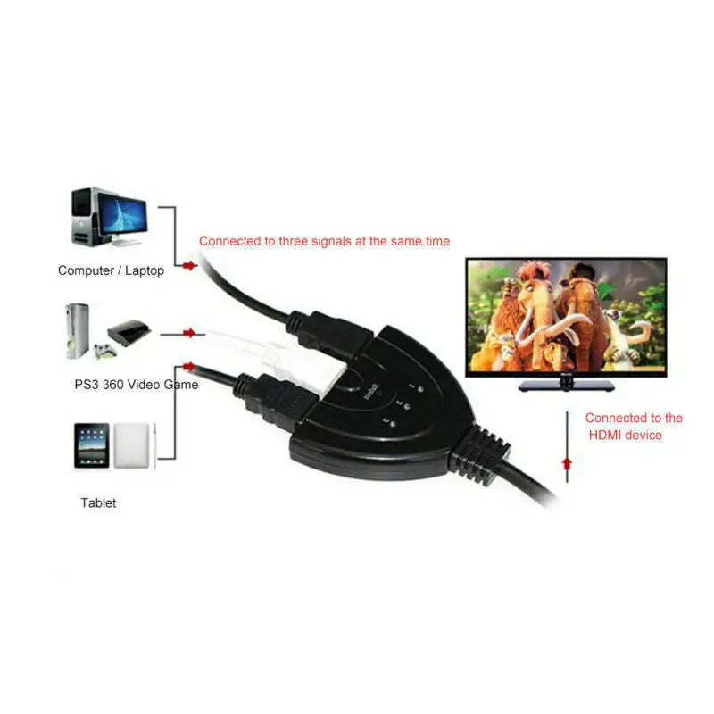 3 Port HDMI Splitter Cable 1080/4K Switch Switcher HUB Adapter for HDTV PS4 Xbox WEM Support (www.WEM.support)
