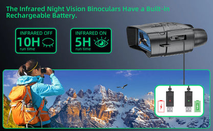 Ultra Clear 4K 36MP Night Vision Binoculars WEM Support (www.WEM.support)