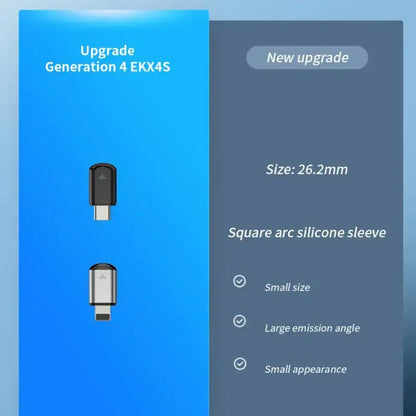 Type-C Micro USB Infrared Transmitter WEM Support (www.WEM.support)