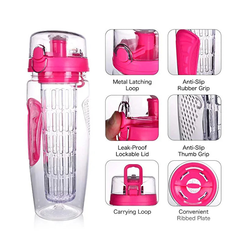 32 OZ Frucht-Infuser-Trinkflasche WEM Support (www.WEM.support)