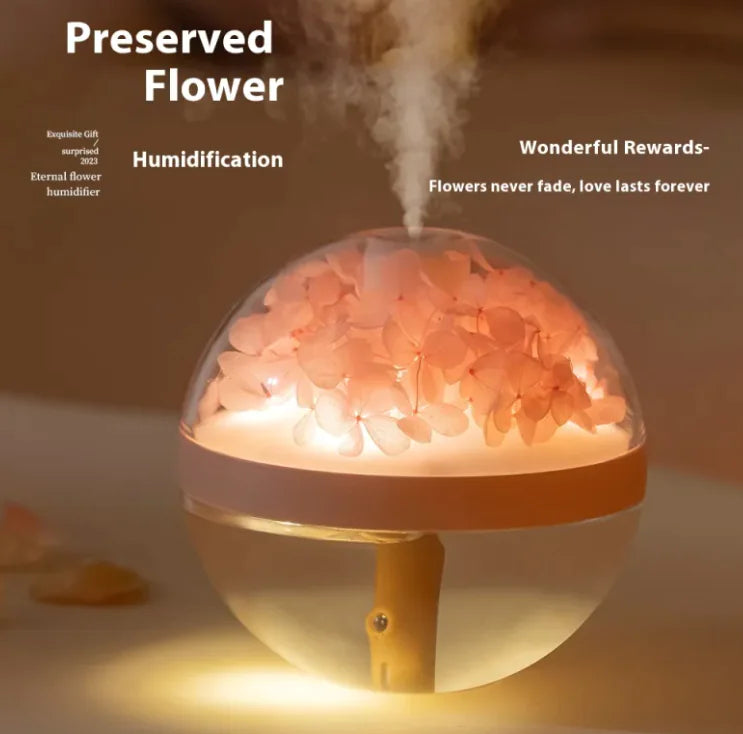 USB Rechargeable Humidifier - HejK.com Marketplace LLC