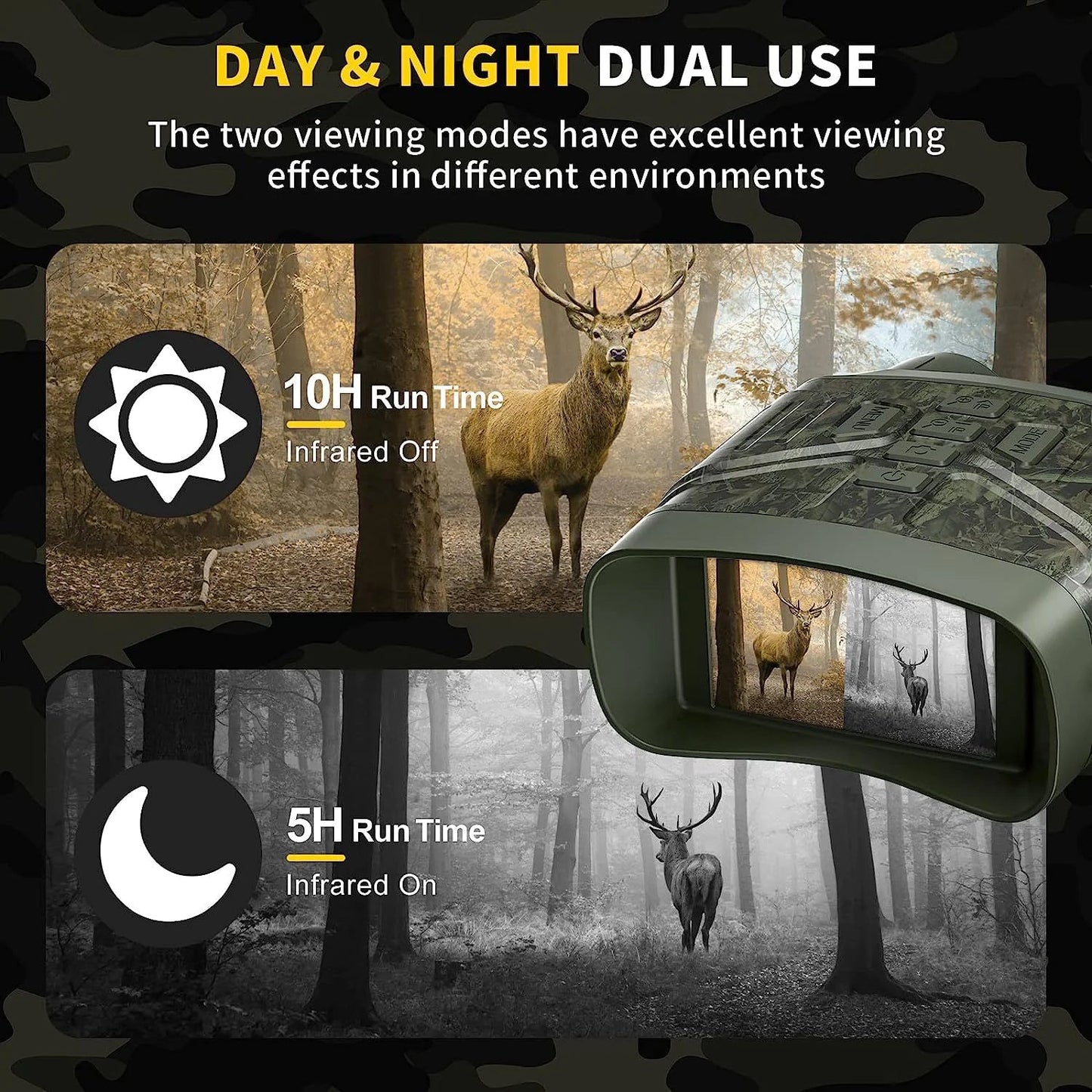 Ultra Clear 4K 36MP Night Vision Binoculars WEM Support (www.WEM.support)