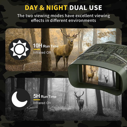 Ultra Clear 4K 36MP Night Vision Binoculars WEM Support (www.WEM.support)
