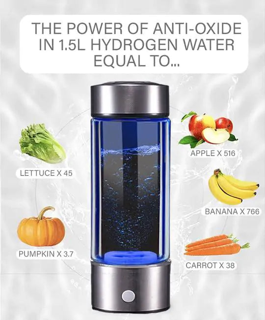 Wasserstoffwasserflasche WEM Support (www.WEM.support)
