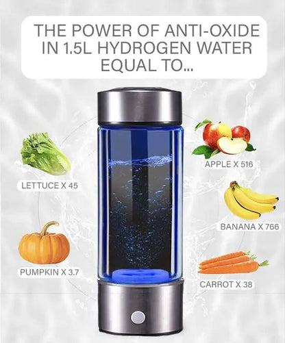 Wasserstoffwasserflasche WEM Support (www.WEM.support)