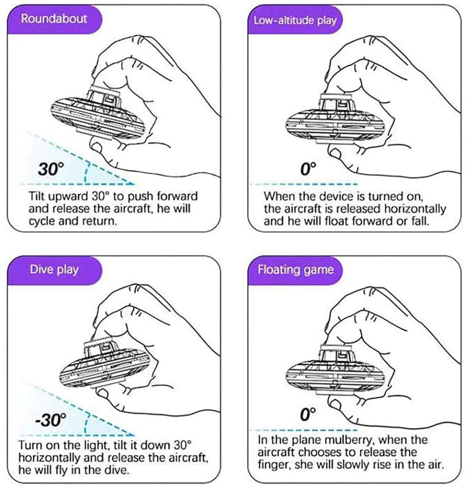 UFO Boomerang WEM Support (www.WEM.support)
