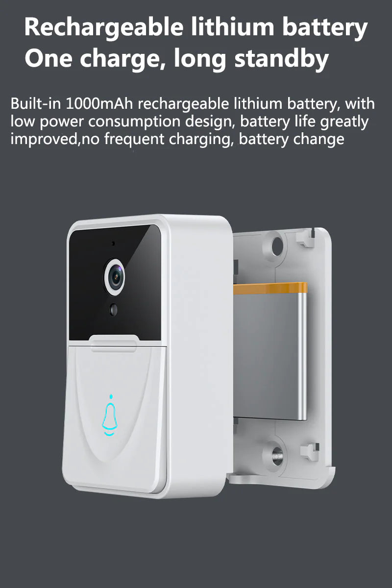 Wireless Security Smart WiFi Doorbell Intercom Video Camera Door Ring Bell Chime WEM Support (www.WEM.support)